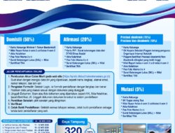 SMPN 1 Halmahera Utara Buka Pendaftaran Siswa Baru 2026, Kuota 320 Kursi