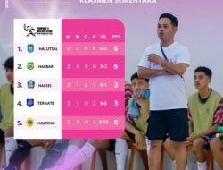 Halut Pimpin Klasemen Futsal Porprov V Malut 2026, Halbar Tempel Ketat