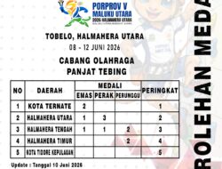 Halmahera Utara Raih Empat Medali Panjat Tebing Porprov V, Fahmi Musa: Hasil Pembinaan Mulai Terlihat