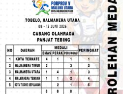 Ternate Juara Umum Panjat Tebing Porprov V Malut 2026, Haltim dan Halut Lengkapi Tiga Besar