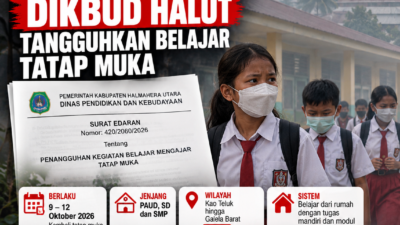 Kabut Asap Masuk Ruang Kelas, Dikbud Halut Tangguhkan Belajar Tatap Muka